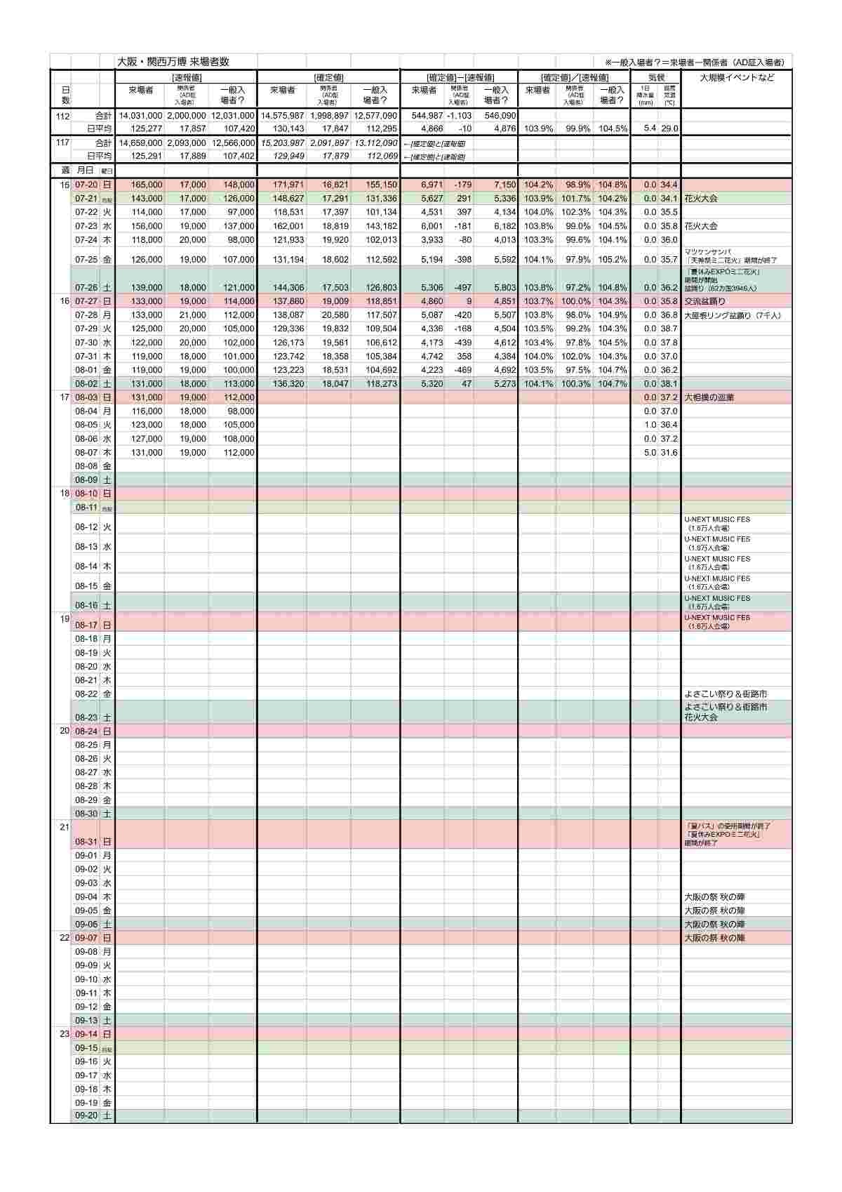 レス53番の画像3