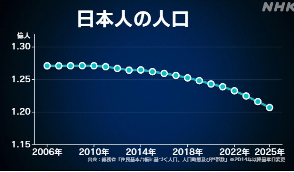 レス1番の画像3