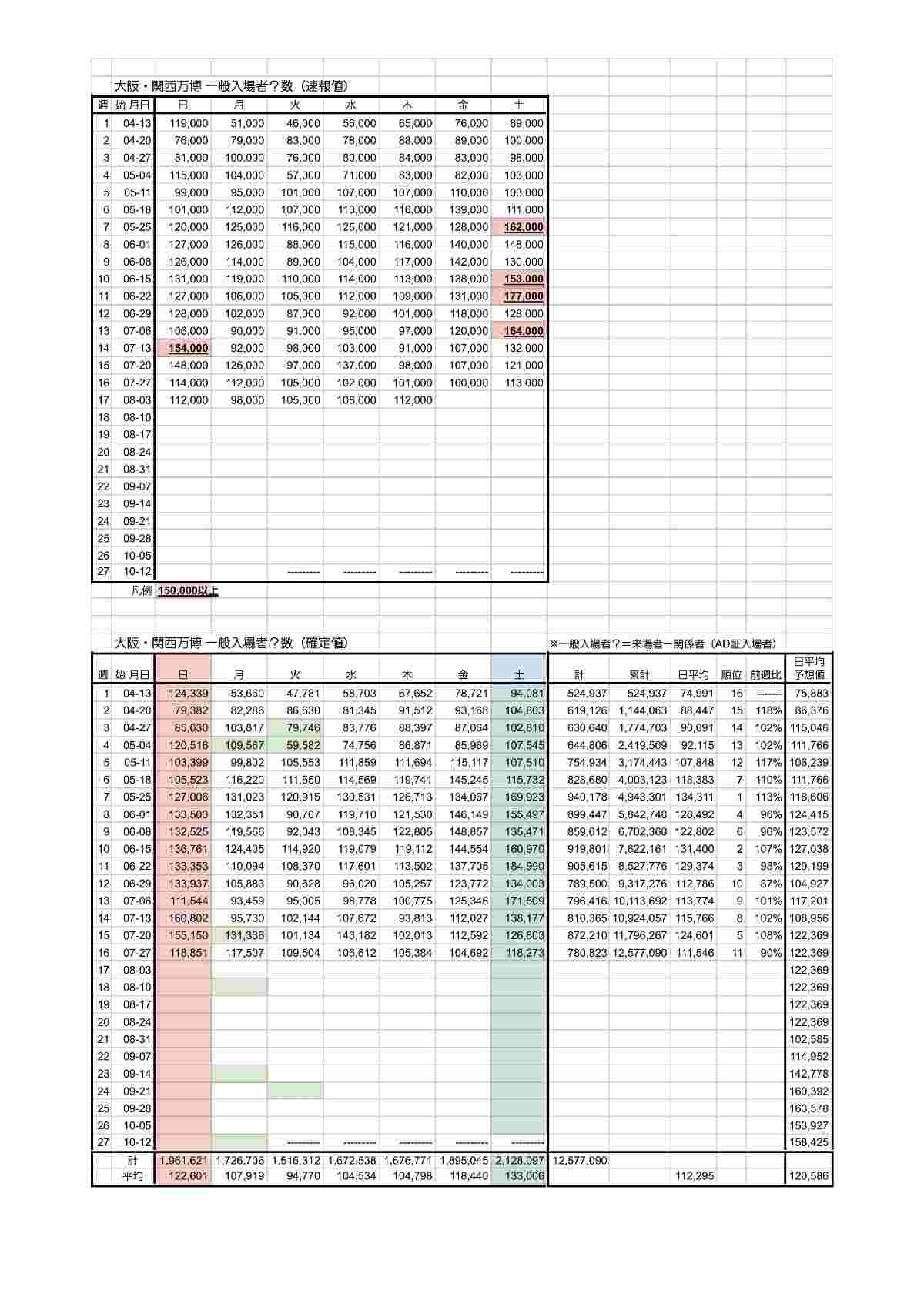 レス53番の画像2