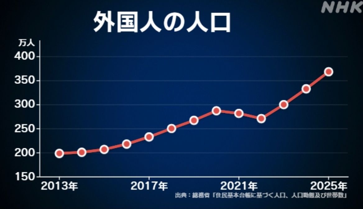 レス1番の画像4