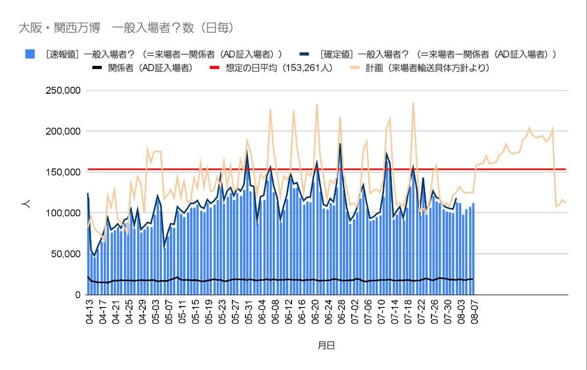 レス53番の画像4