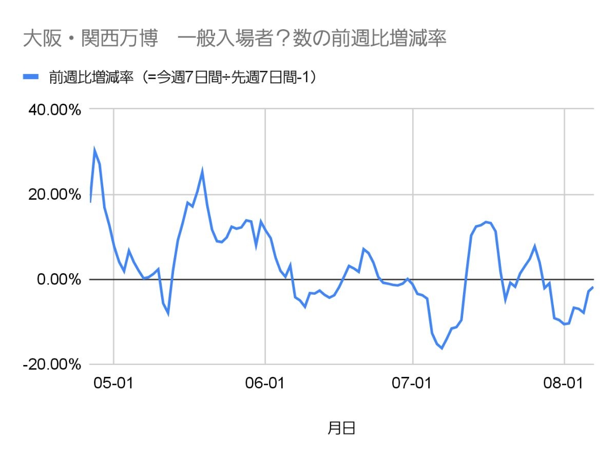 レス53番の画像5