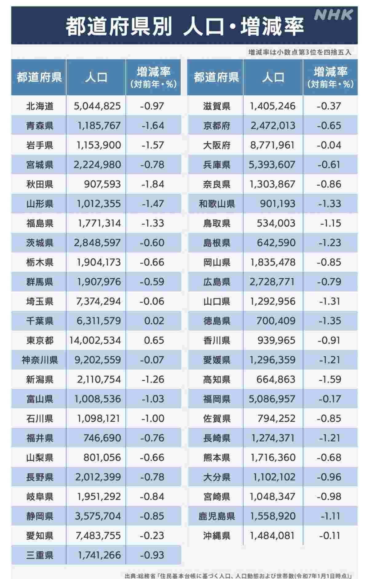 レス1番の画像5