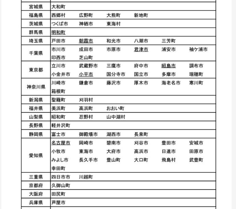 レス38番の画像1