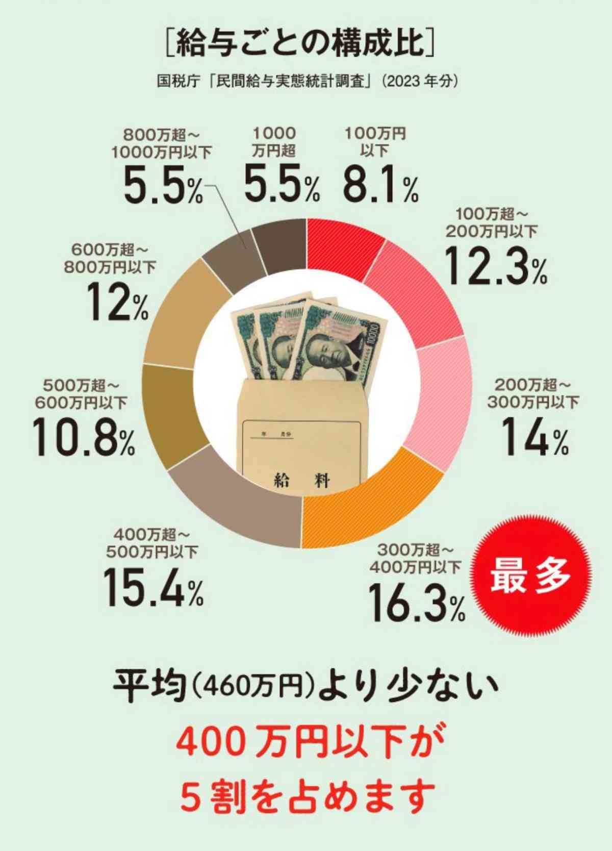 レス21番の画像4