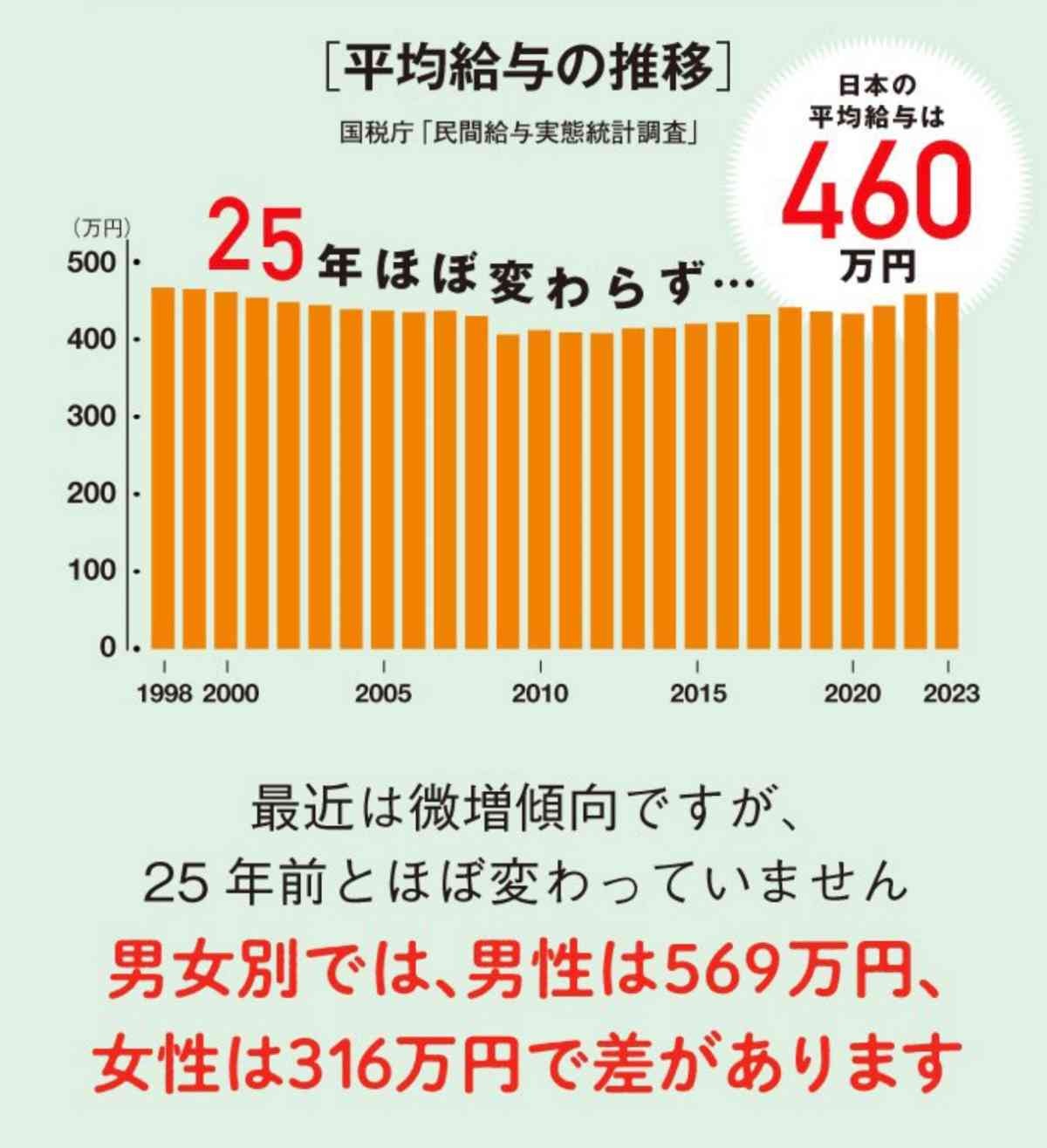 レス21番の画像2