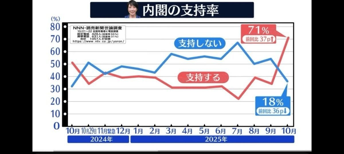 レス19番の画像1