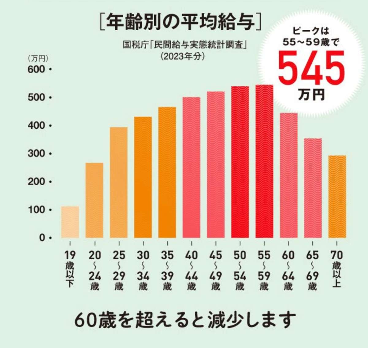 レス21番の画像3