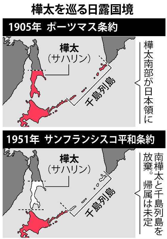 記事サムネイル