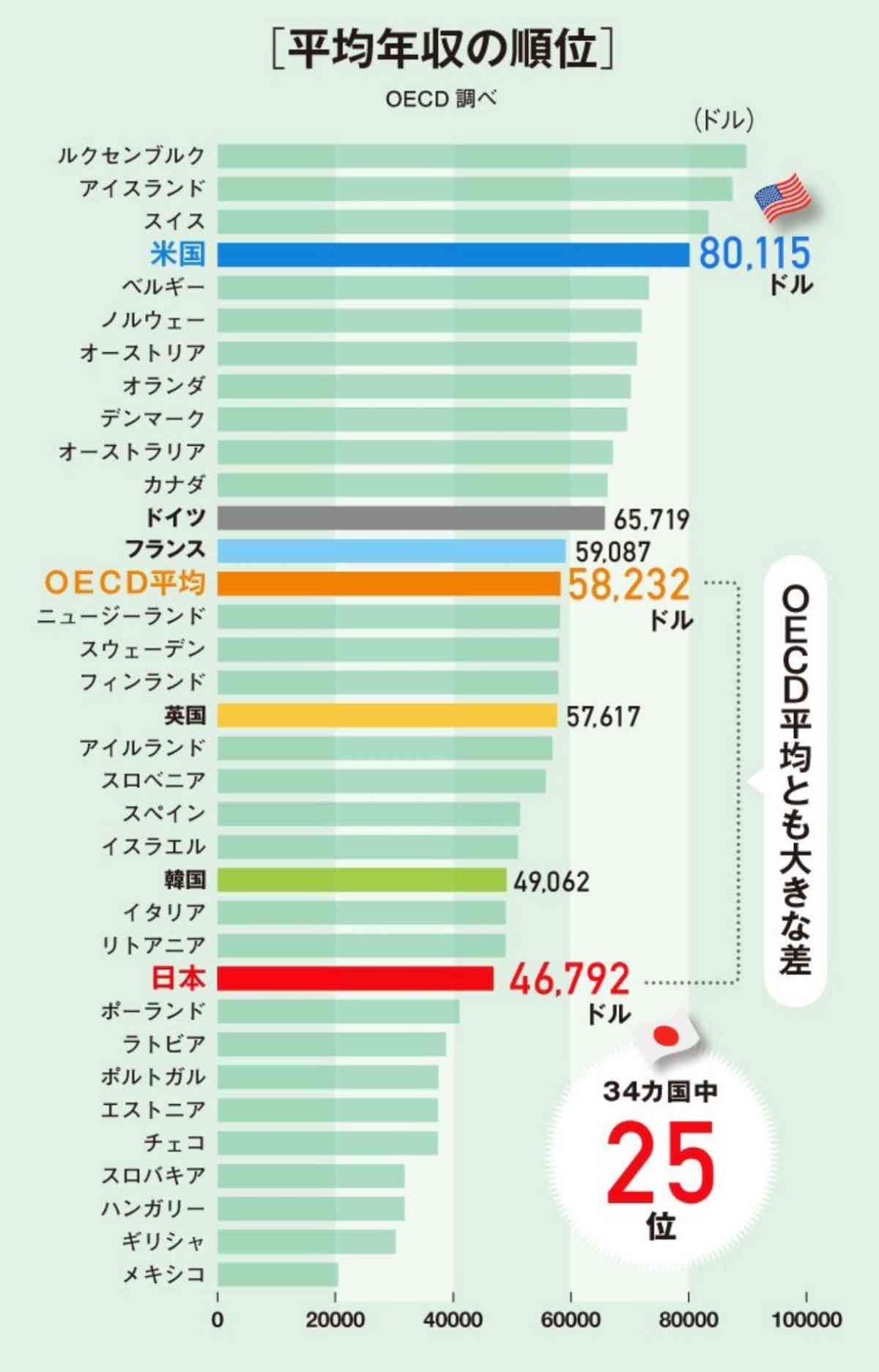 レス21番の画像5