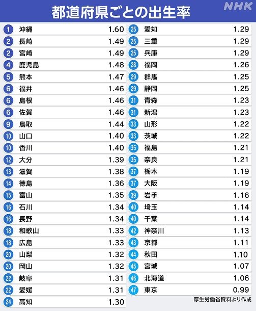 レス5番の画像5