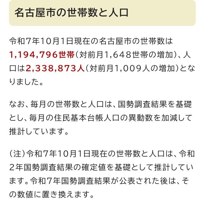 レス2番の画像1