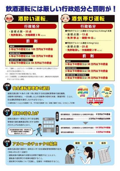 記事サムネイル