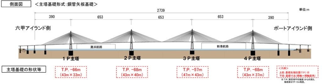 レス2番の画像3