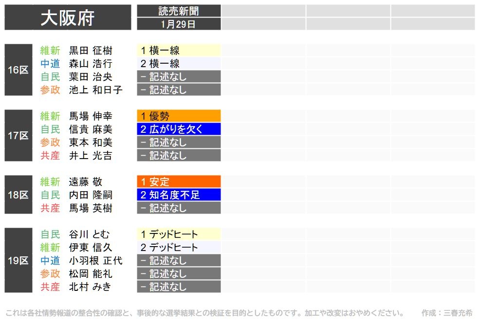 レス1番の画像4