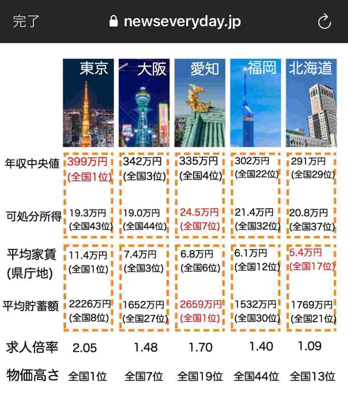 レス10番の画像1