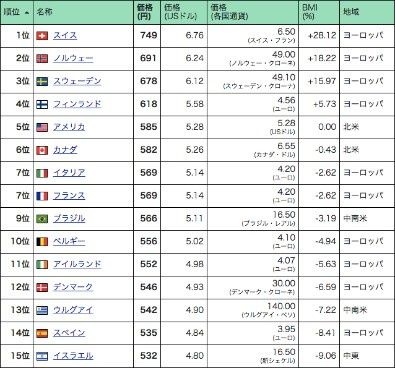 レス40番の画像1