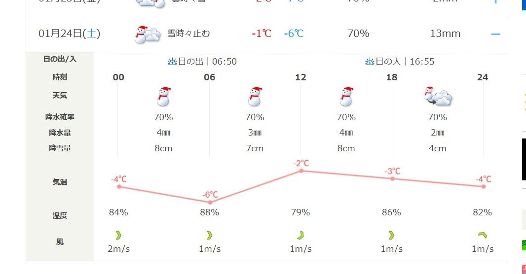 レス25番の画像1