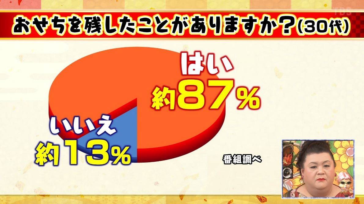 レス1番の画像2