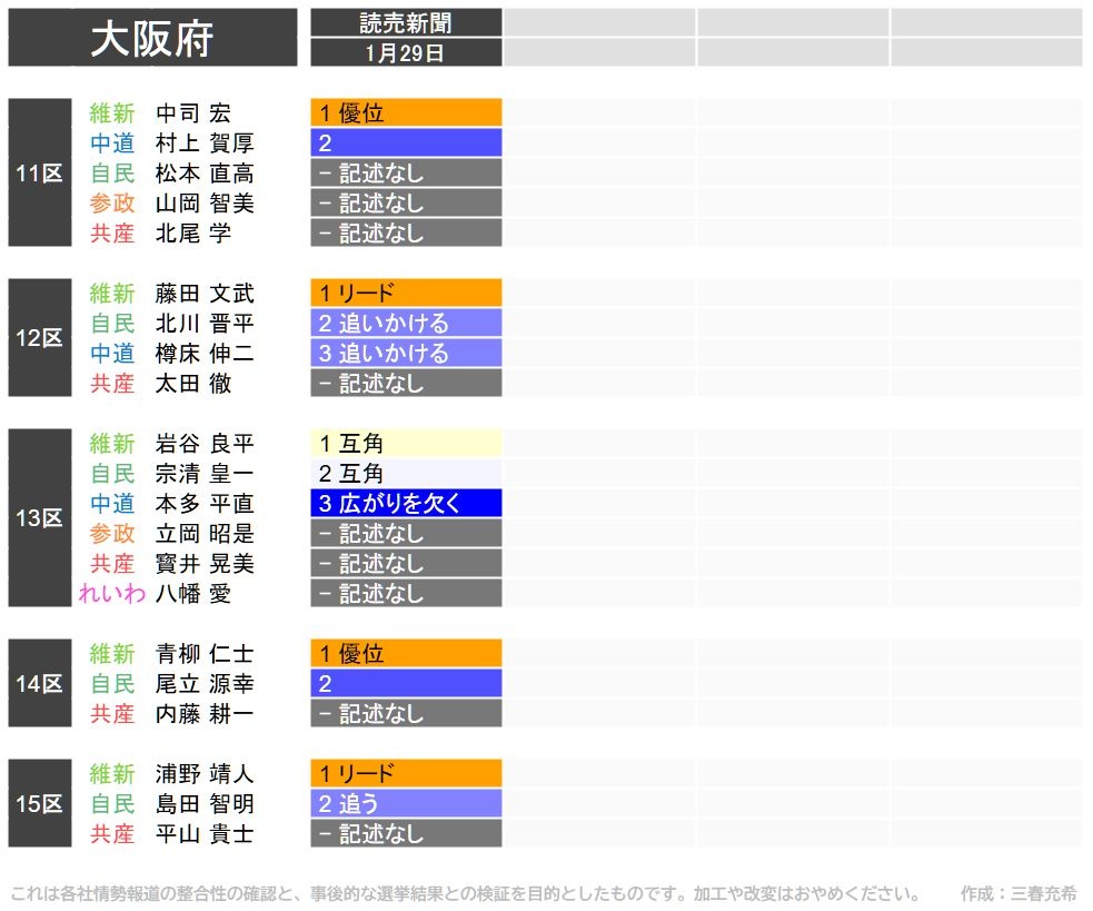 レス1番の画像3