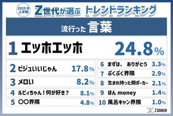 記事サムネイル