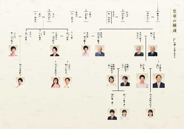 記事サムネイル