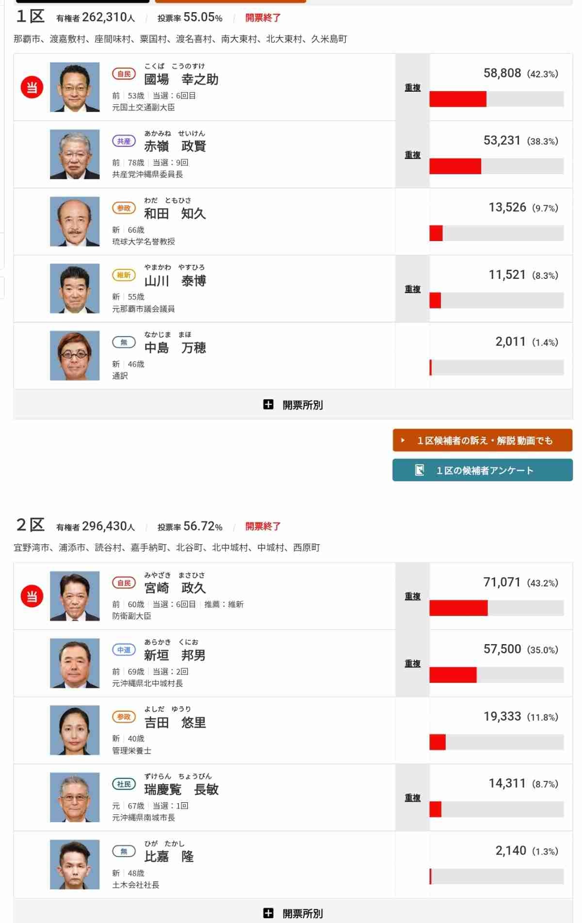 レス2番の画像2