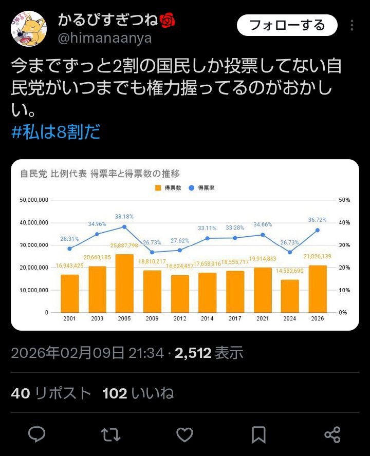 レス1番の画像2