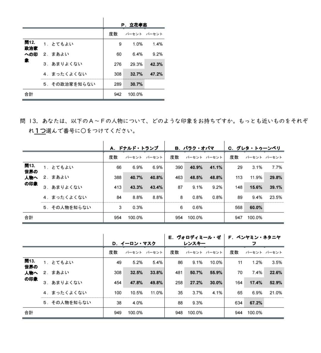 レス1番の画像2