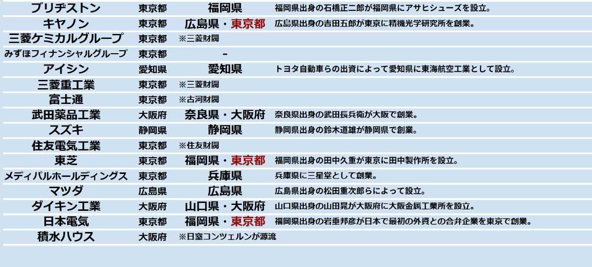 レス2番の画像2