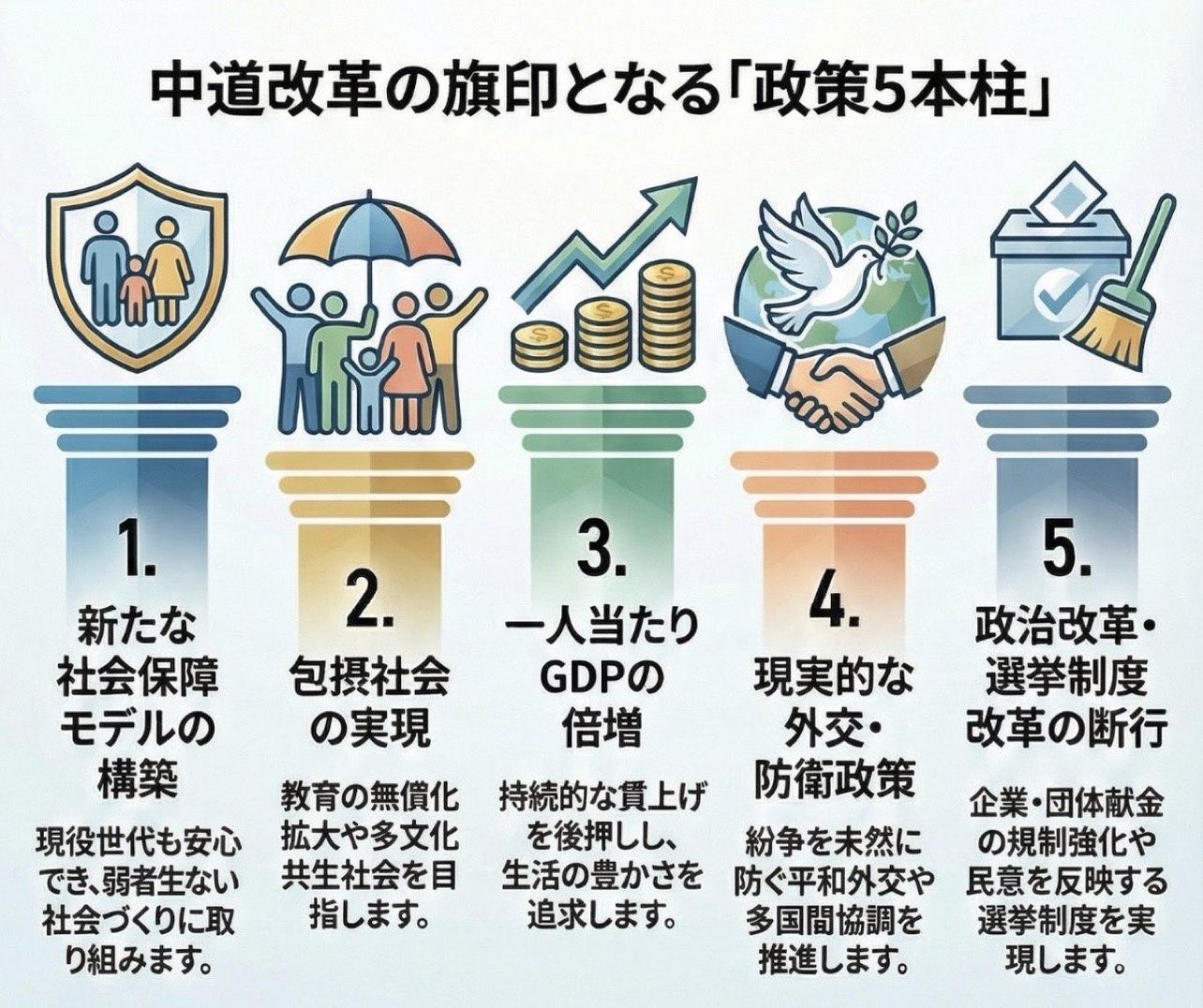 レス2番の画像2