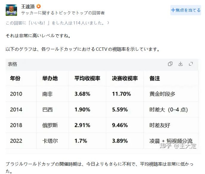 レス1番の画像3