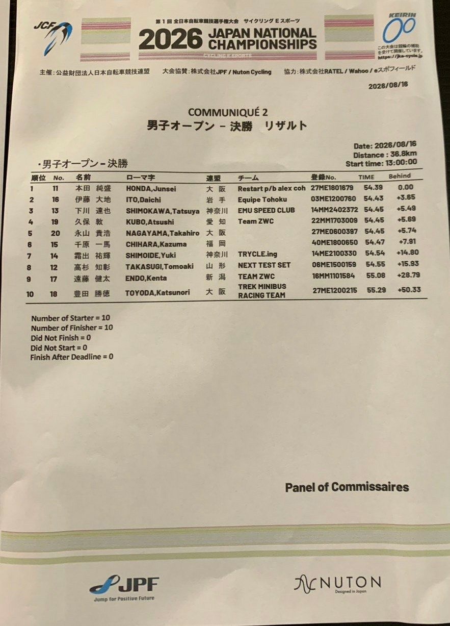 レス21番の画像1
